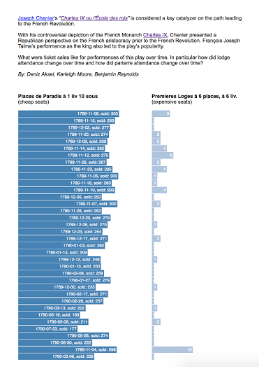 screencap_graphs.png