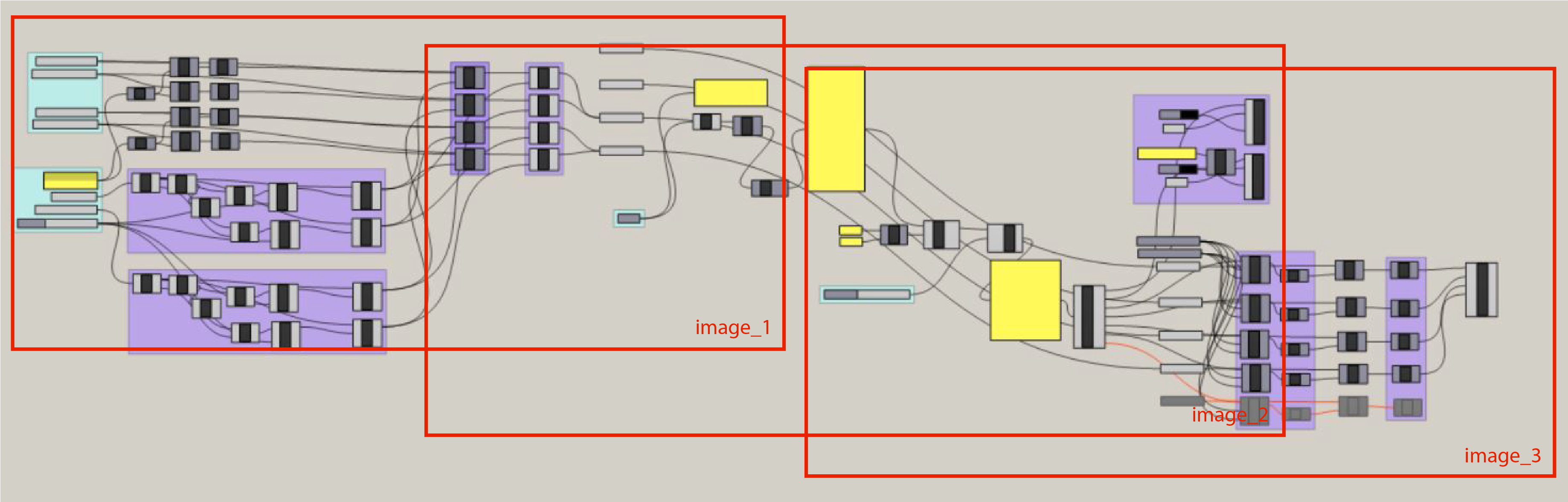 Grasshopper overview